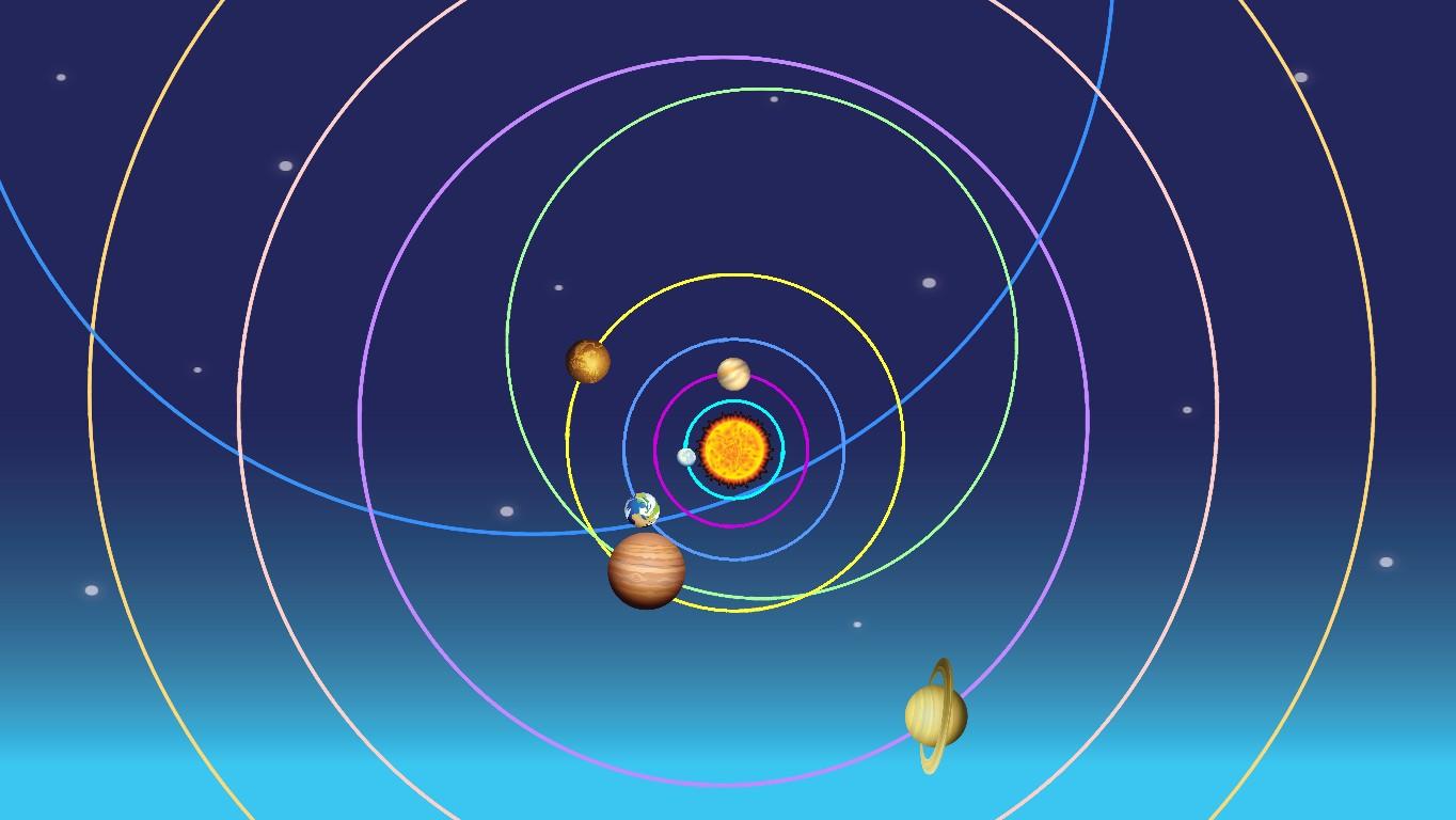 Solar System