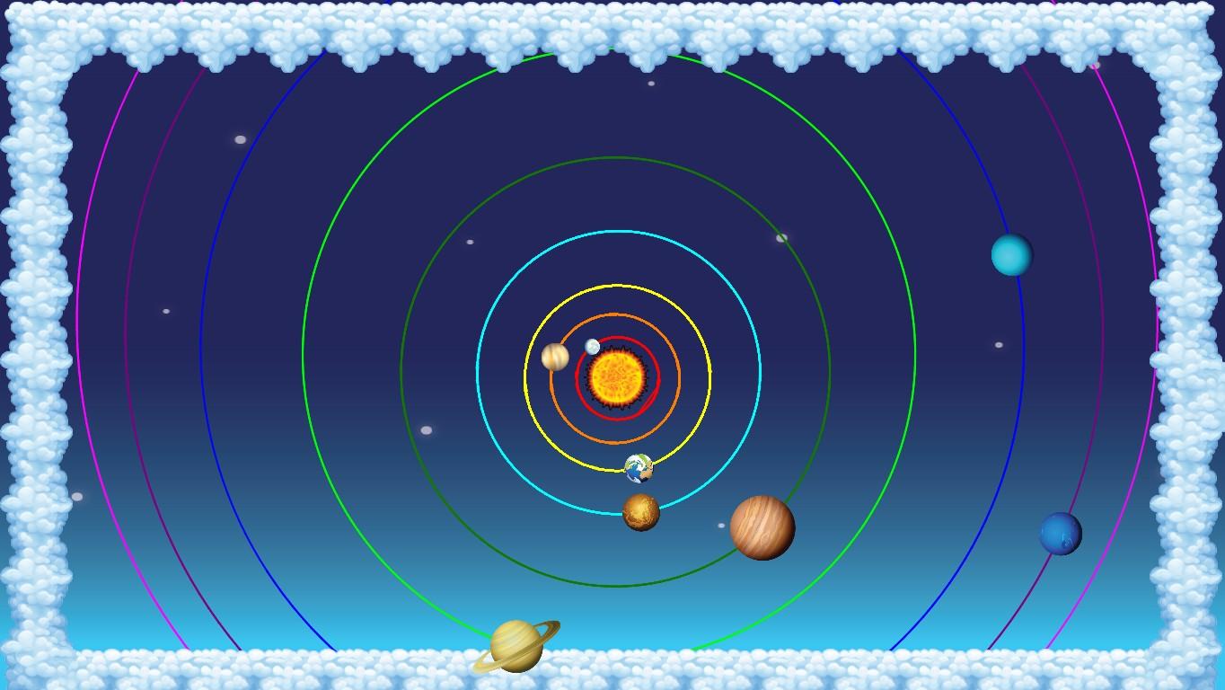 Solar System