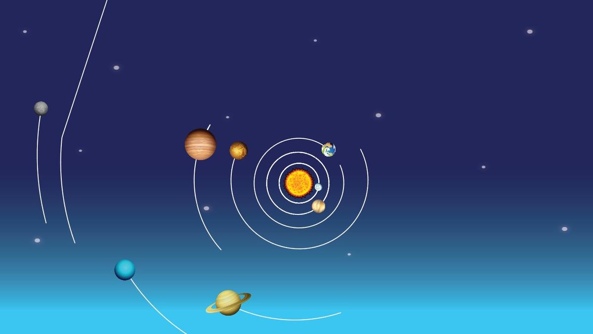 Solar System