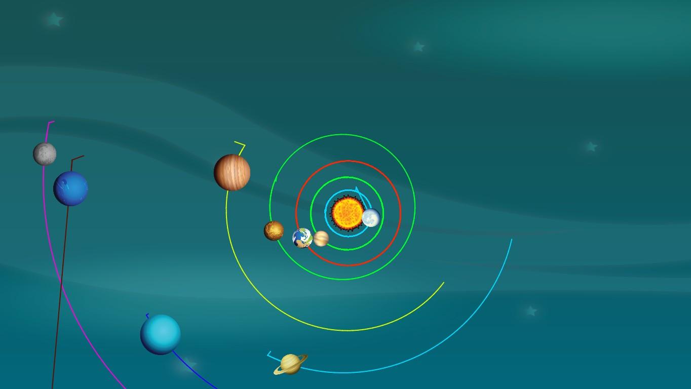 Solar System