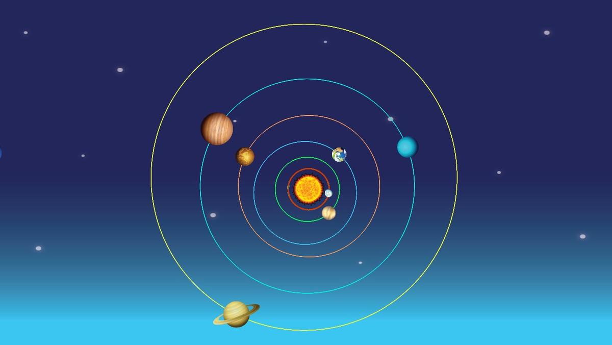 Solar System