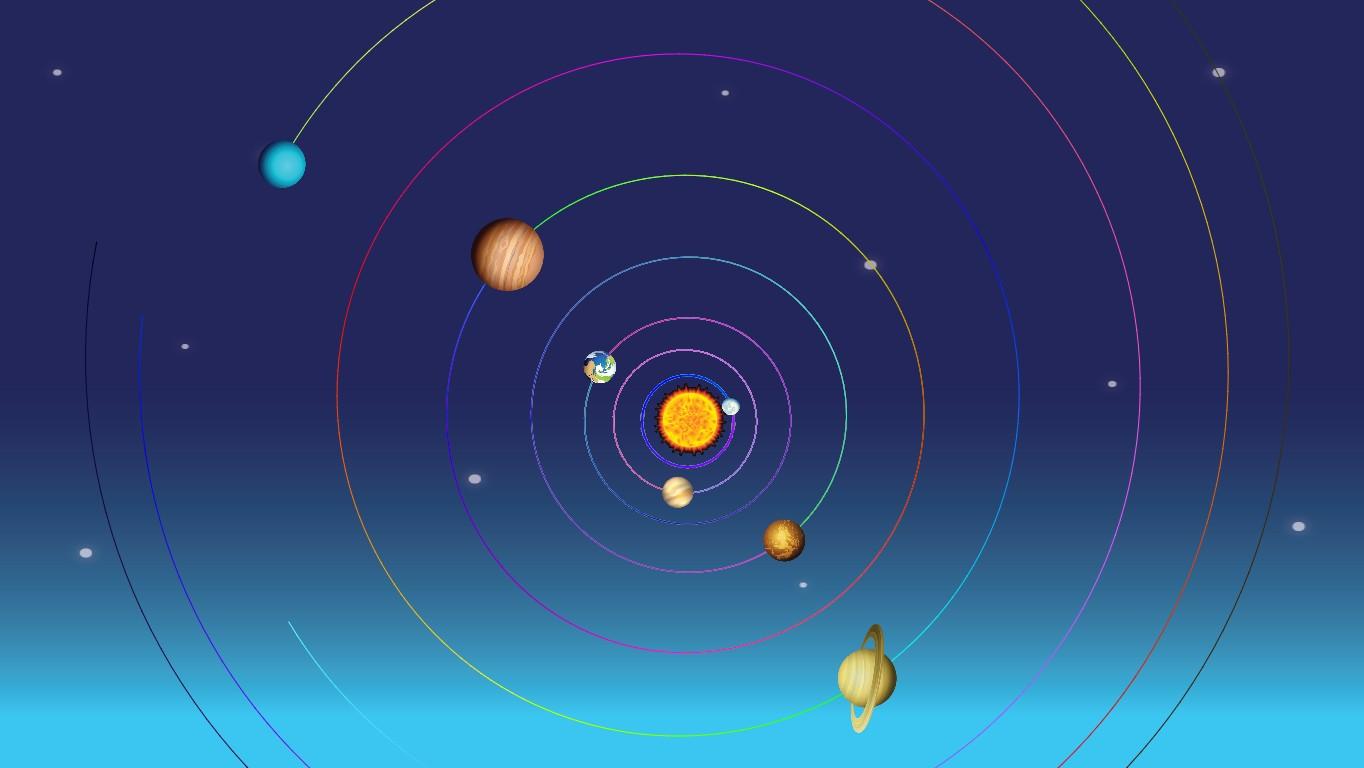 Solar System