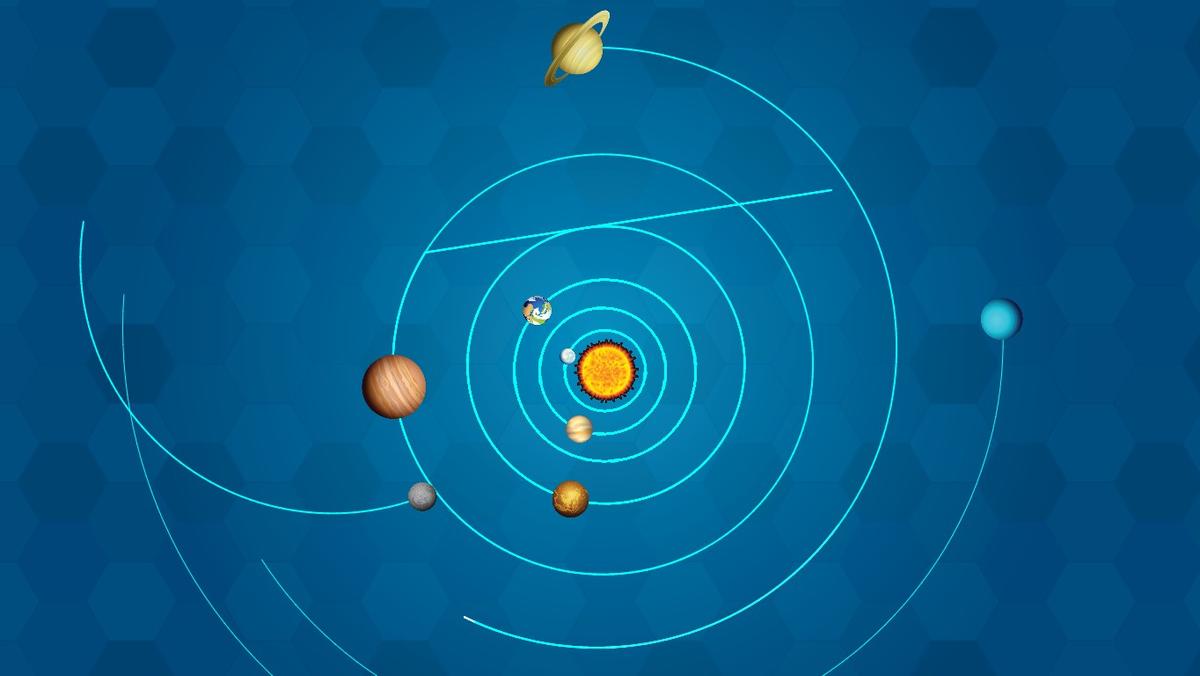 Solar System