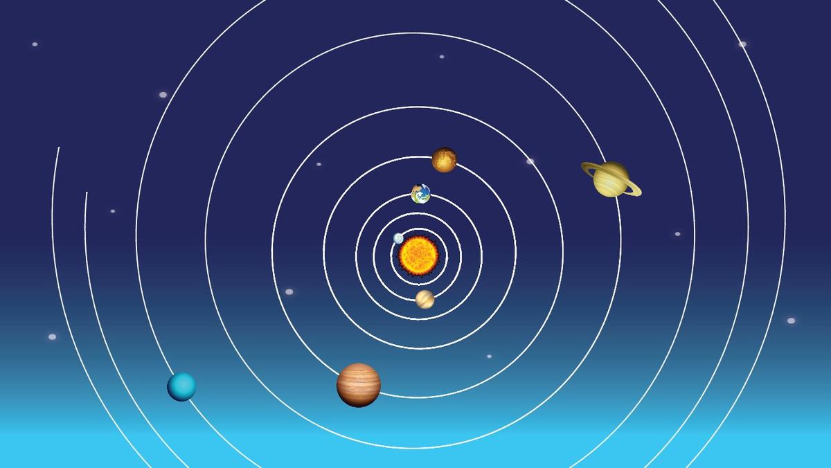 Solar System