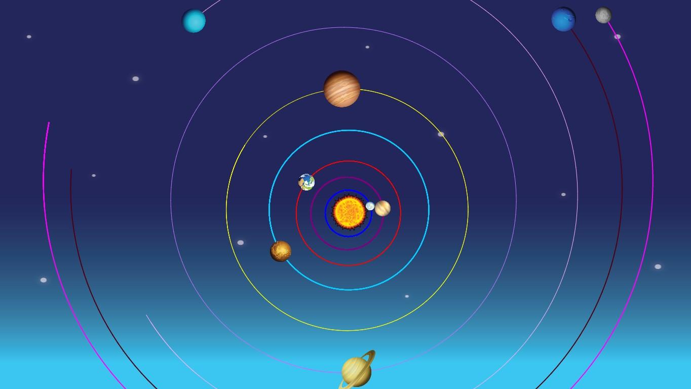 Solar System