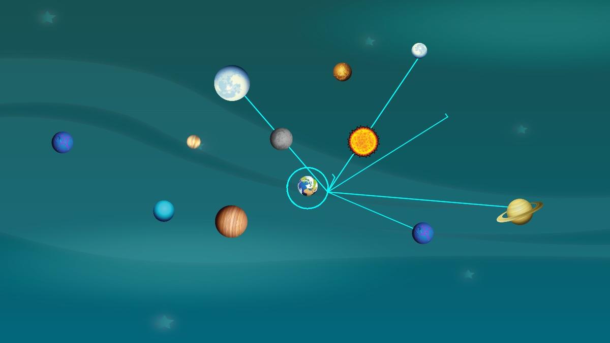 Solar System