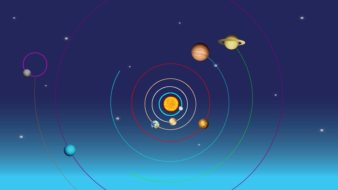 Solar System