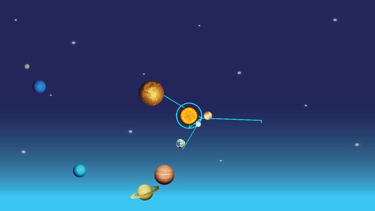 Solar System