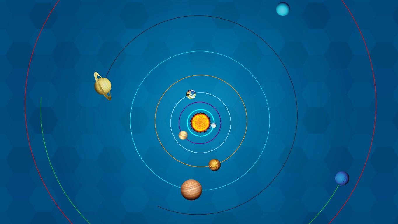 Solar System