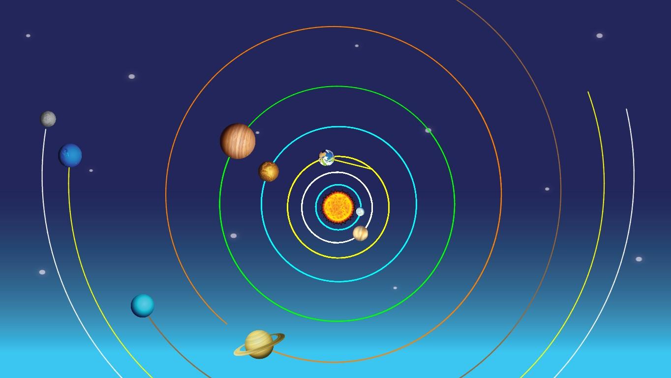 Solar System