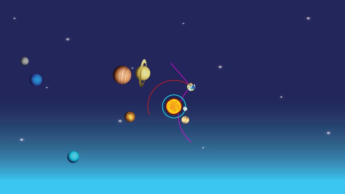 Solar System