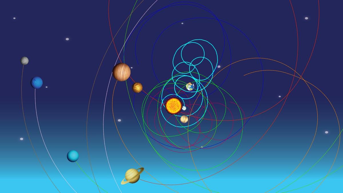 Solar System