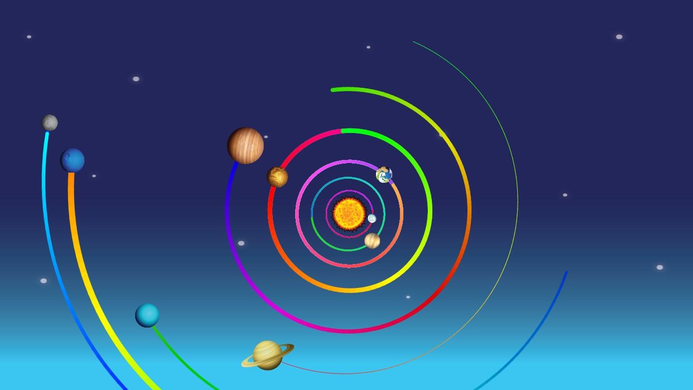 Solar System