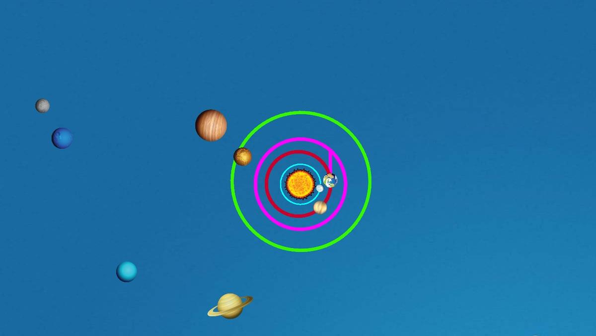 Solar System