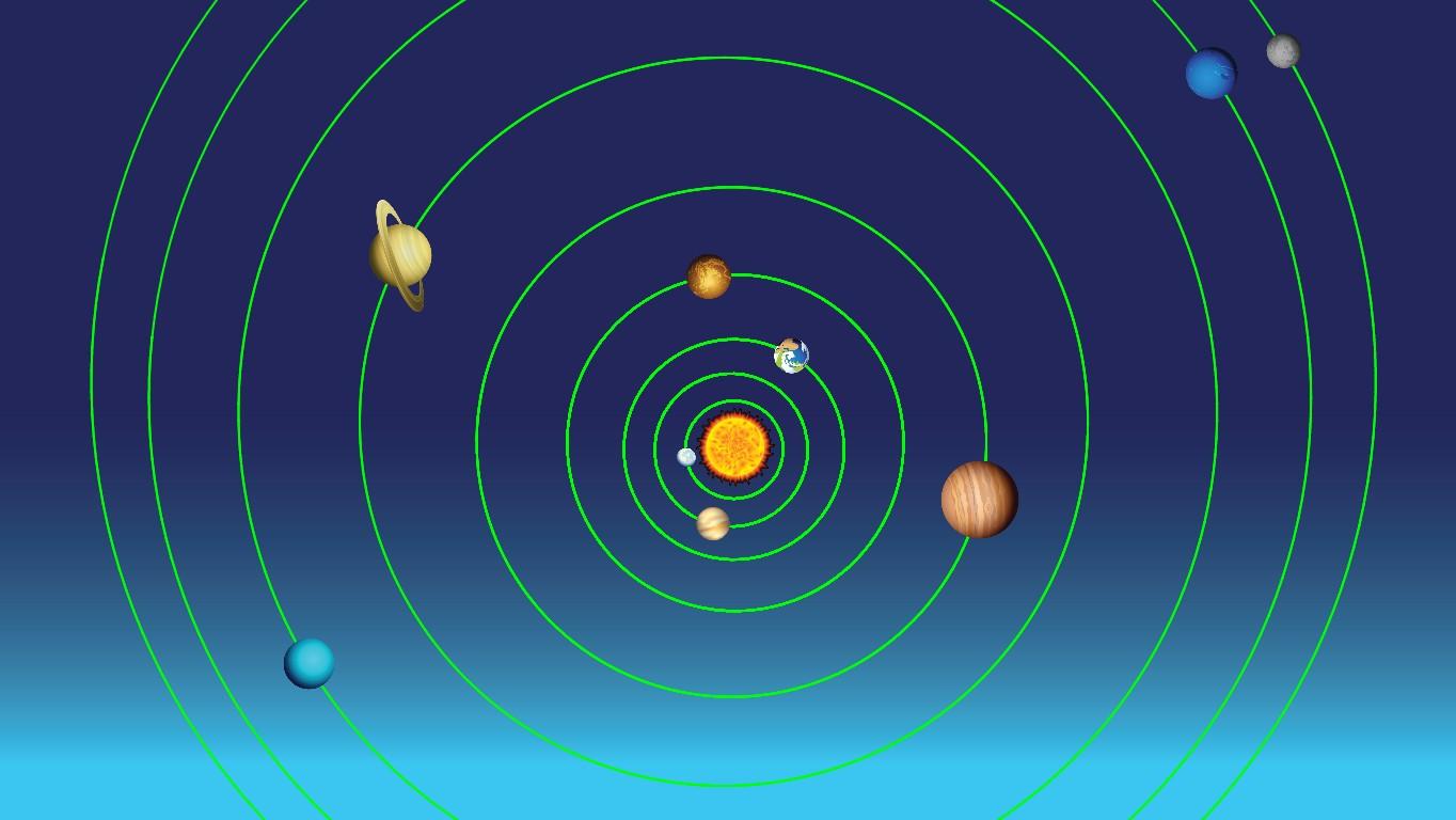 Solar System