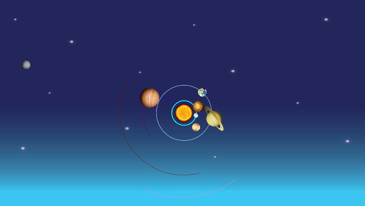 Solar System