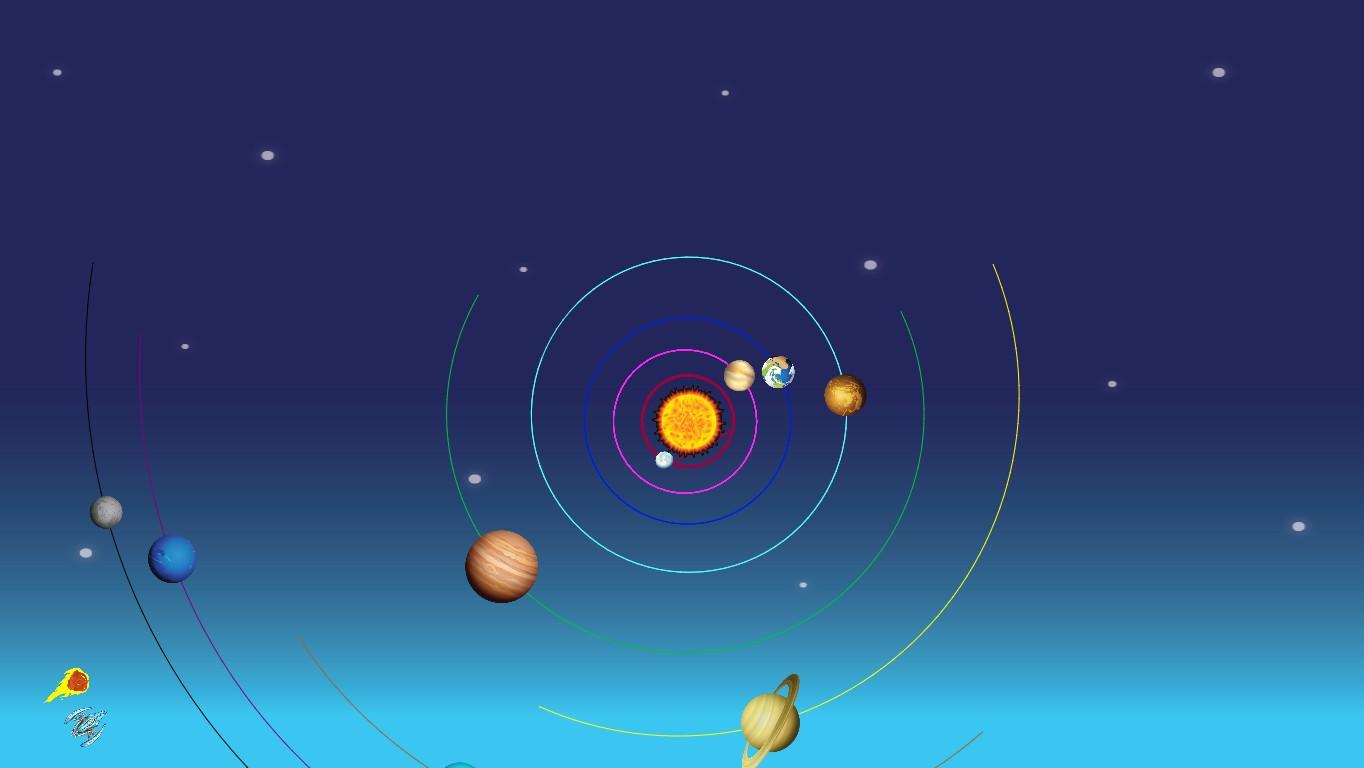 Solar System