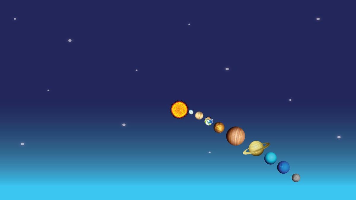 Solar System