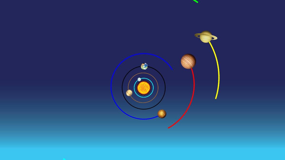 Solar System