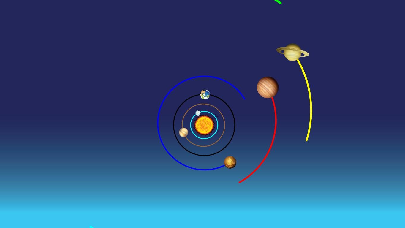 Solar System