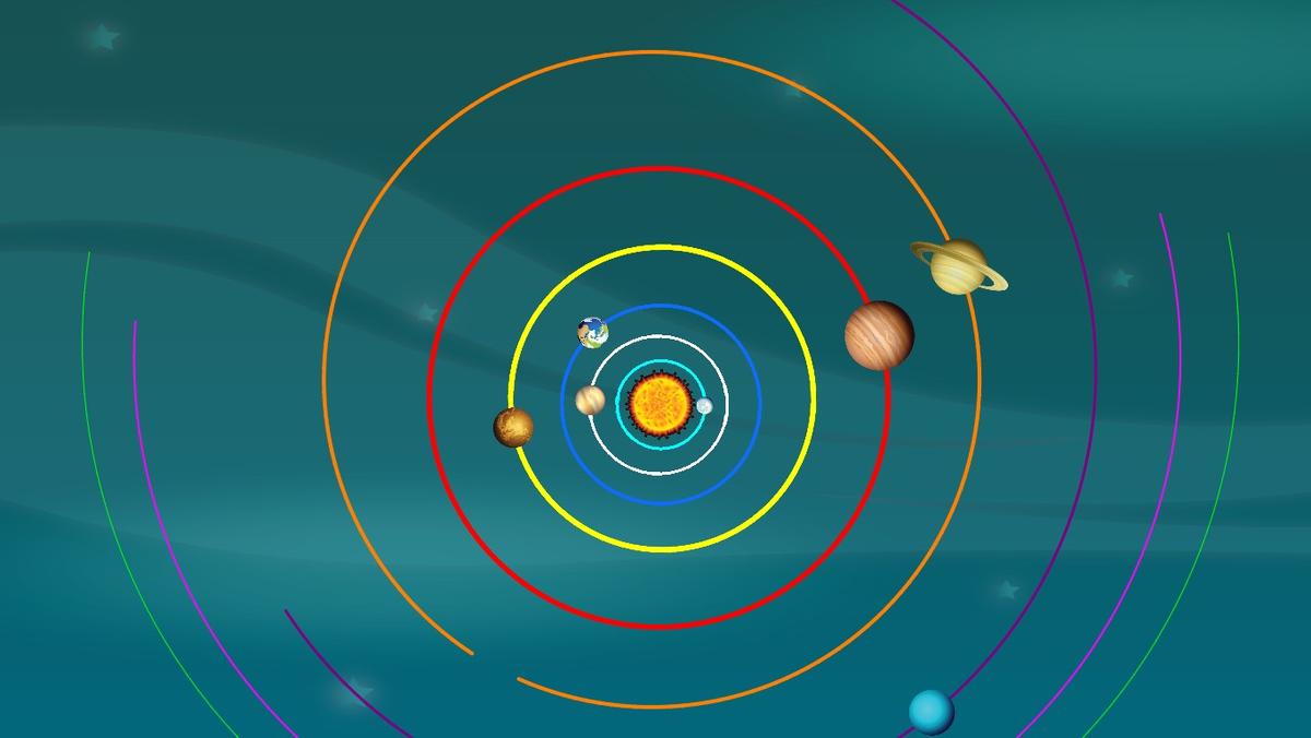 Solar System