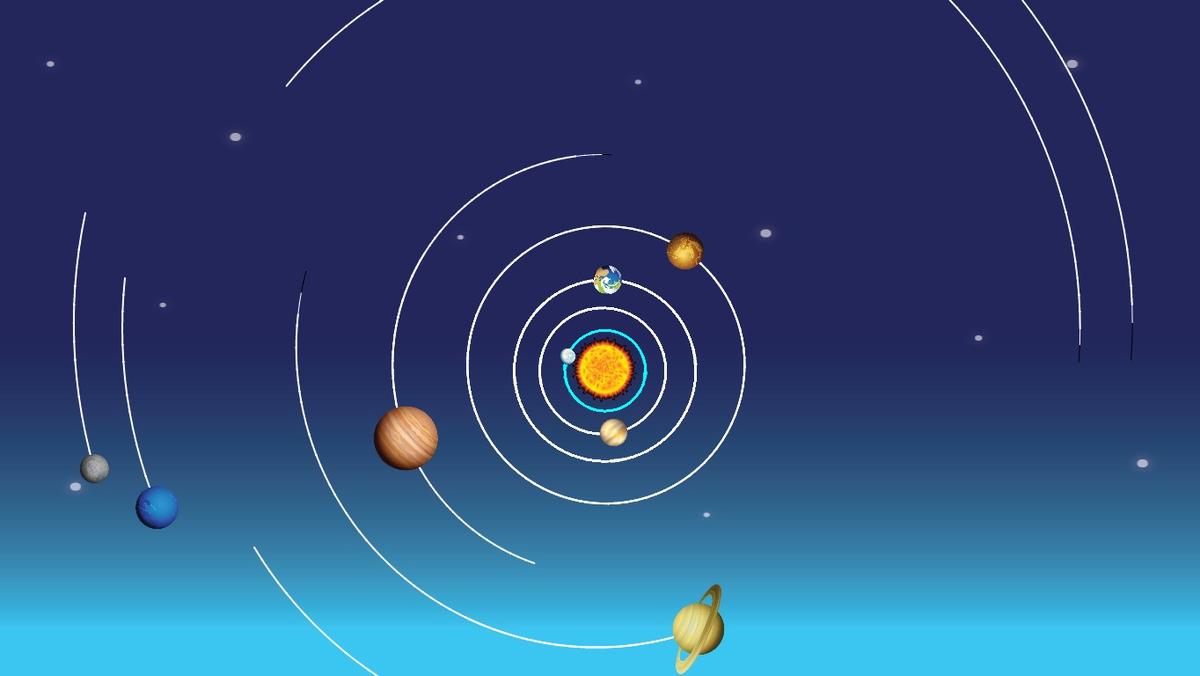 Solar System