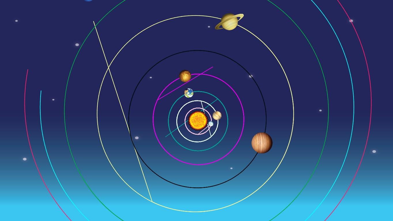 Solar System