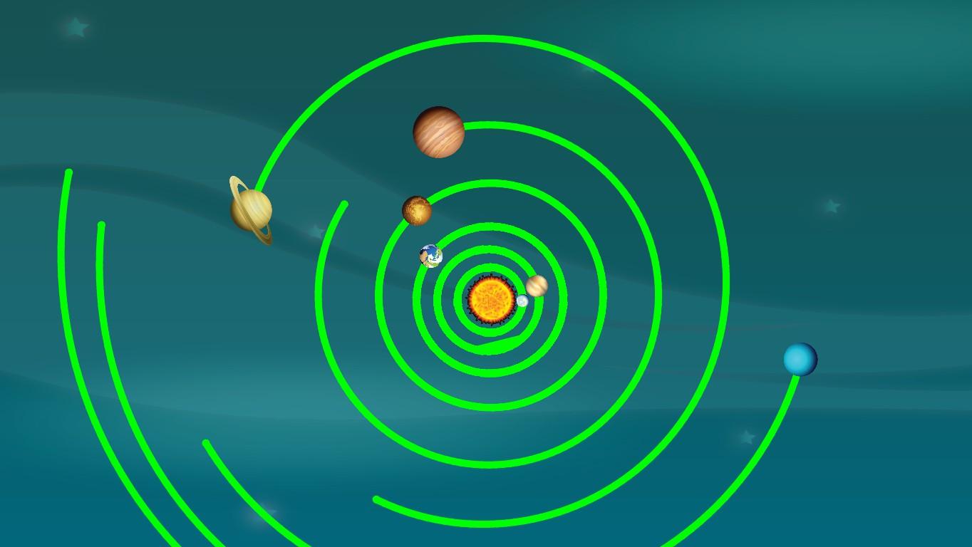 Solar System