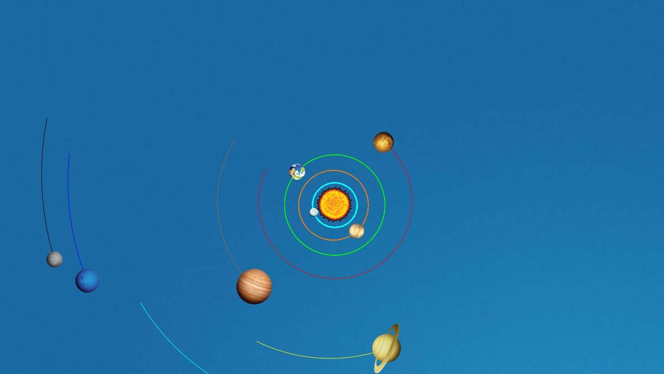 Solar System