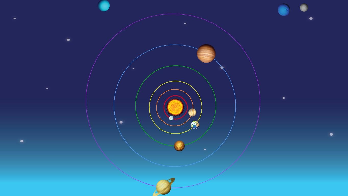 Solar System