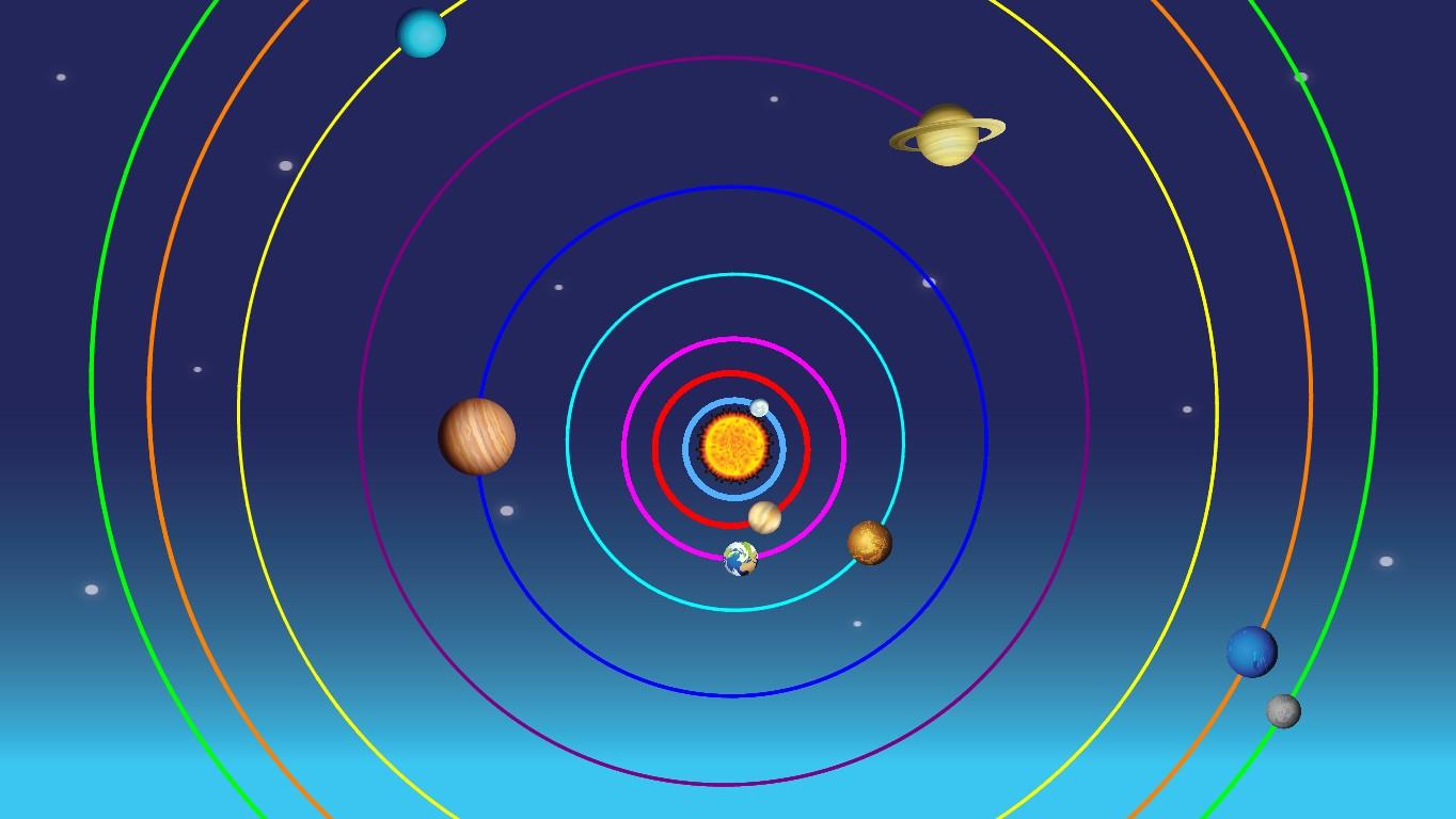 Solar System