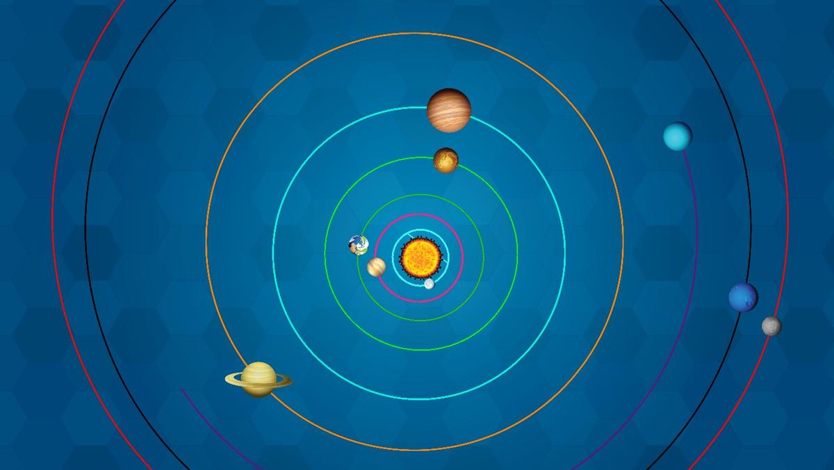 Solar System