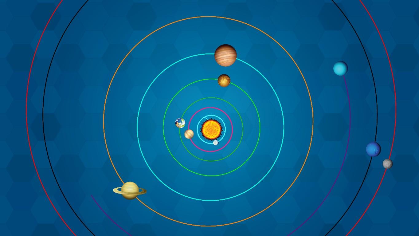 Solar System