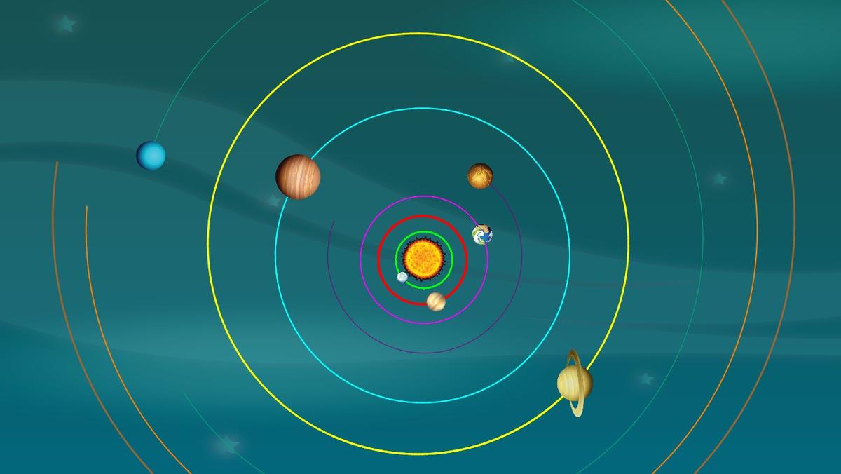 Solar System