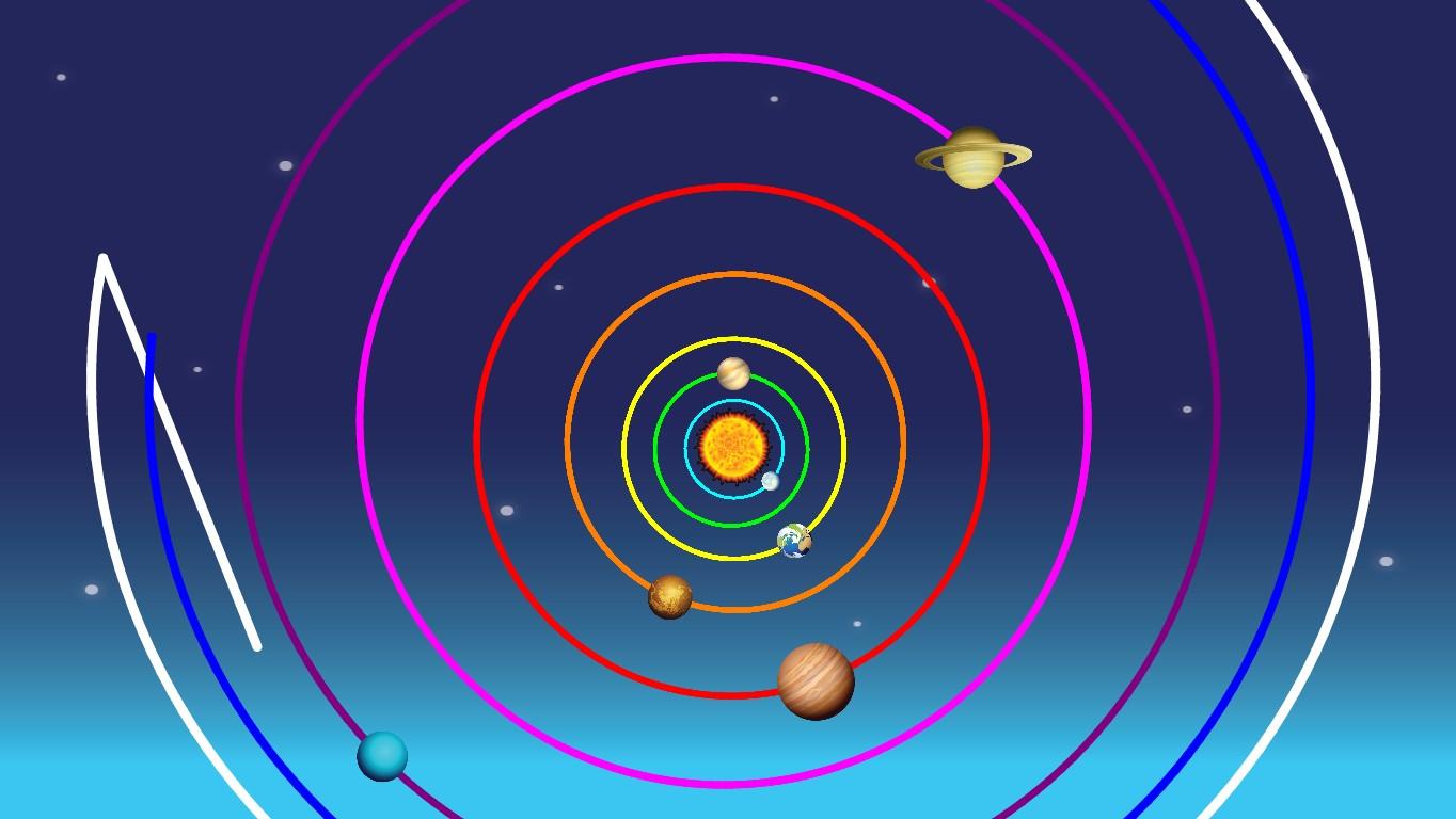 Solar System