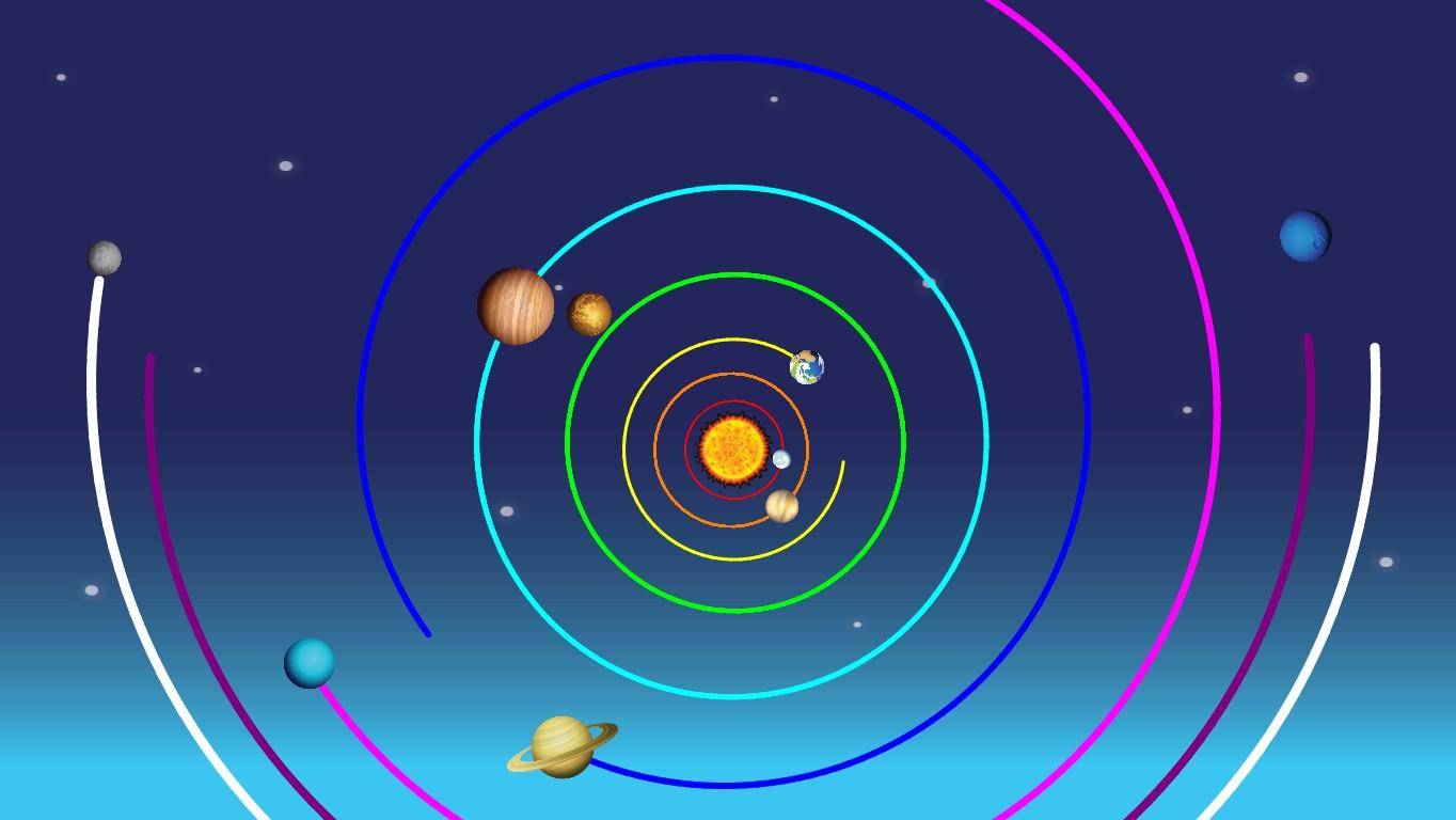 Solar System