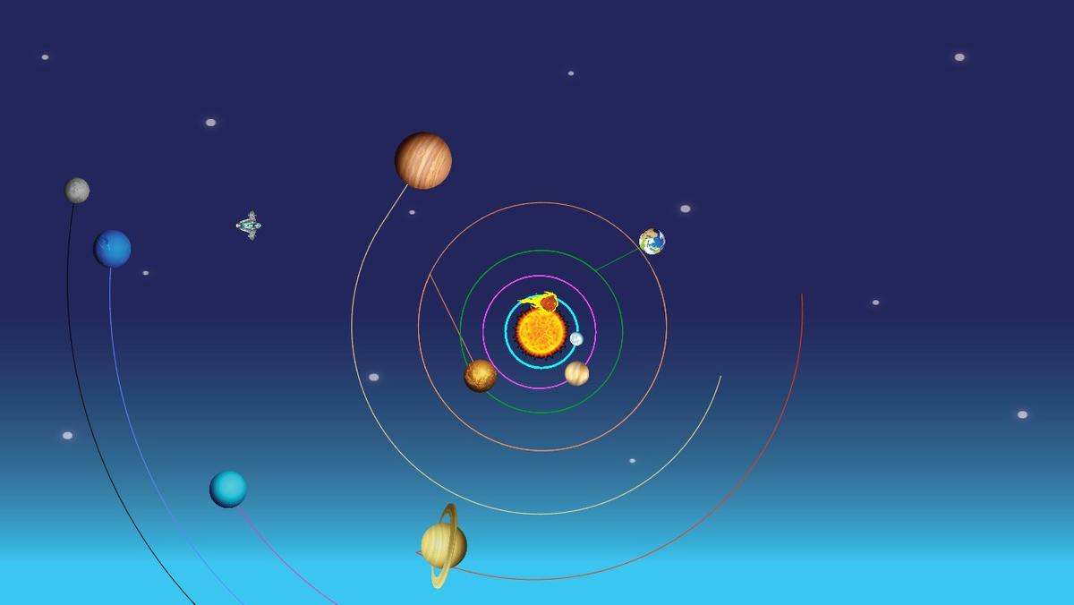 Solar System