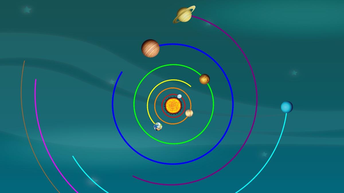 Solar System