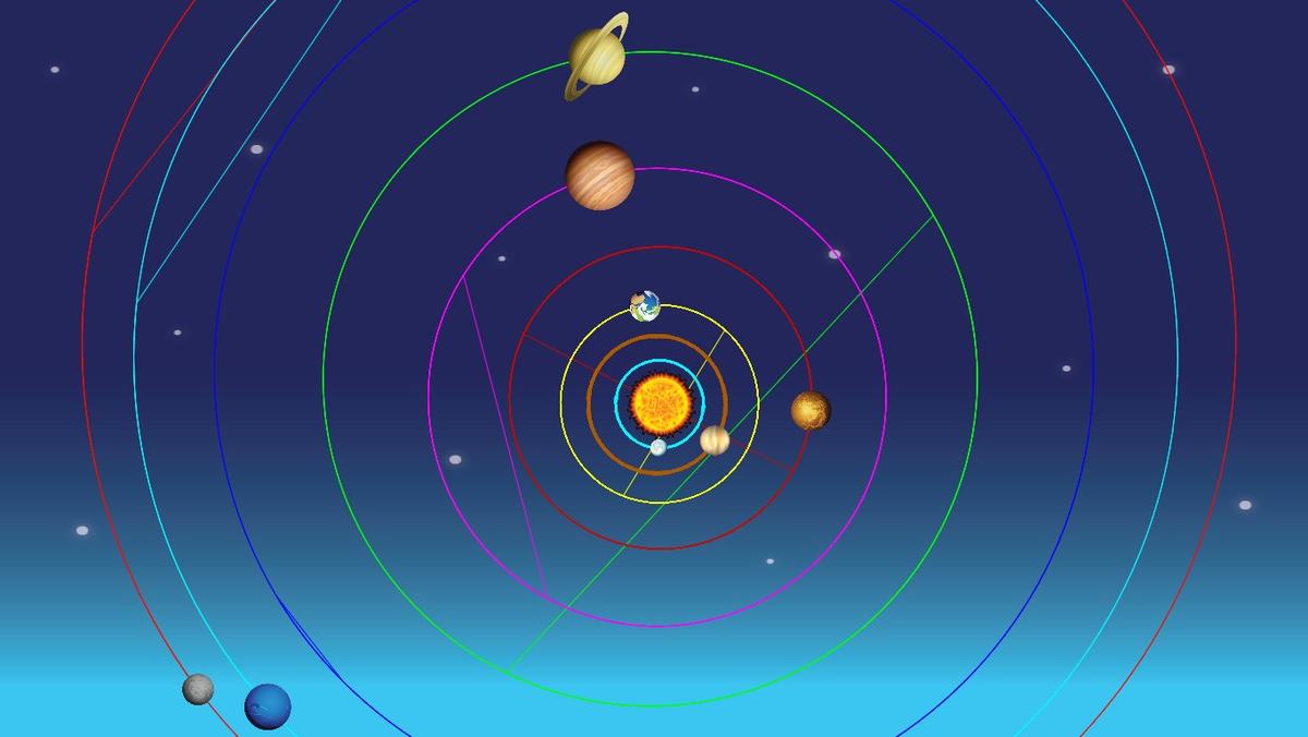 Solar System