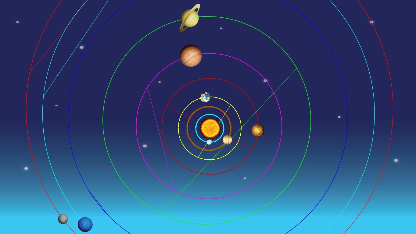 Solar System