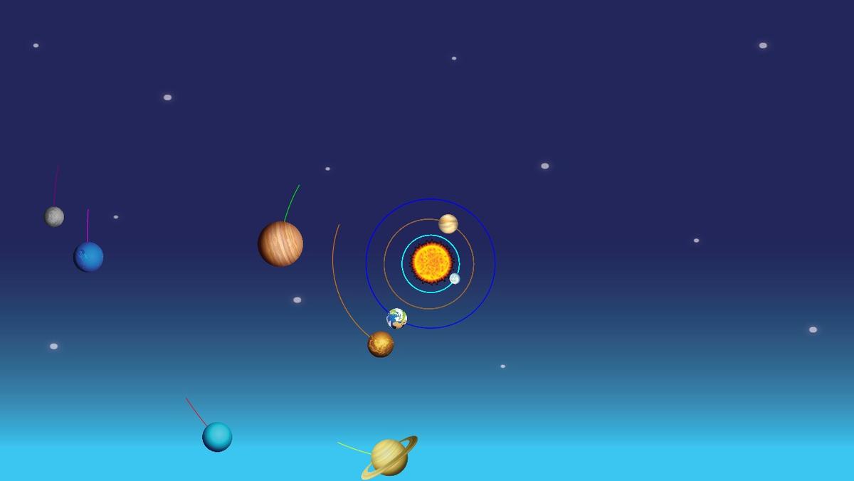 Solar System