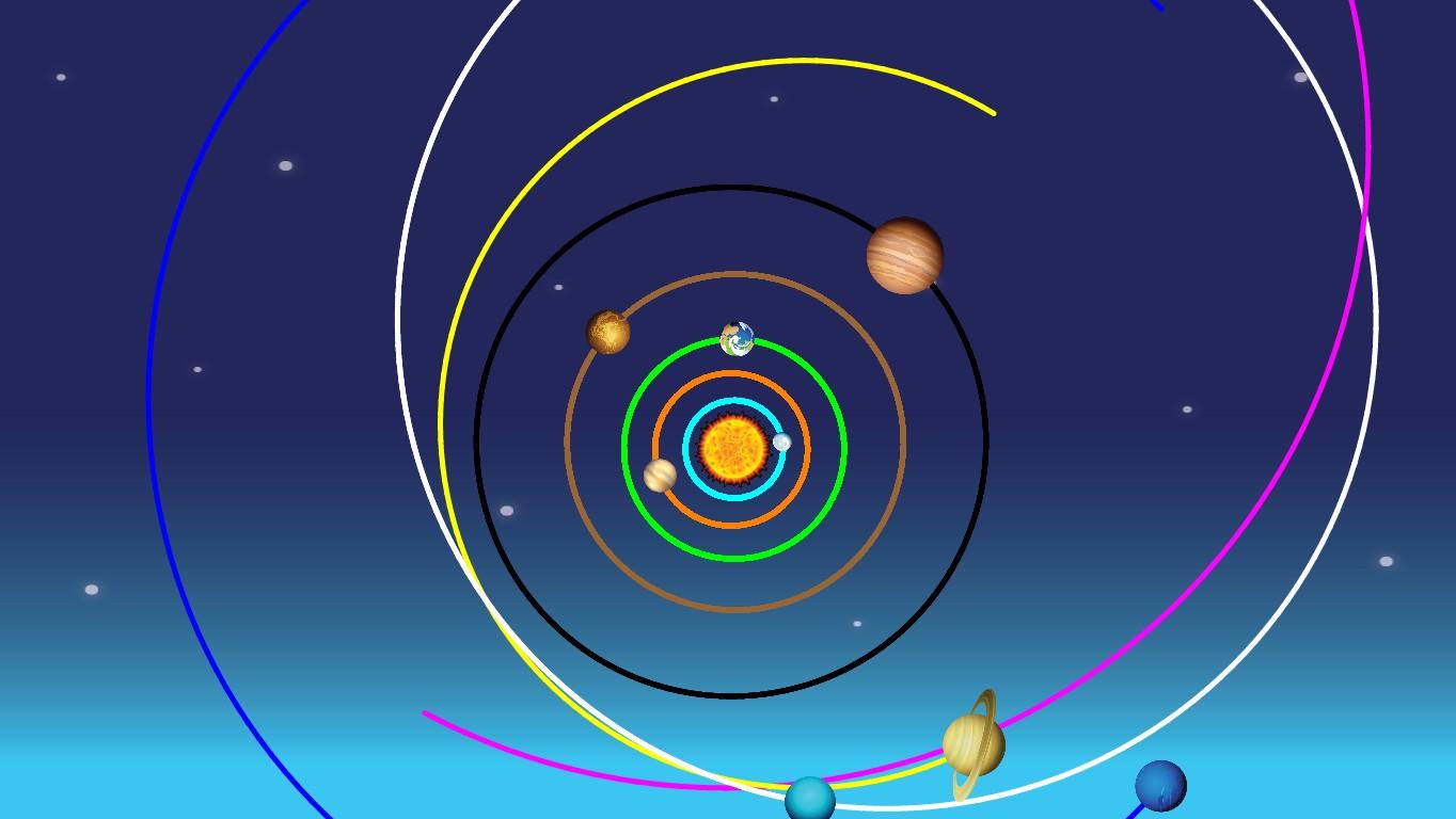 Solar System