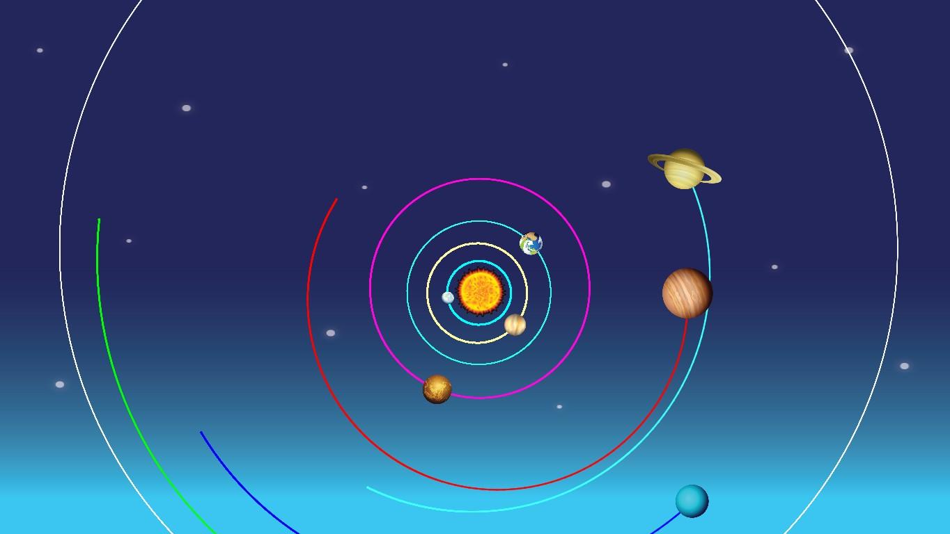 Solar System