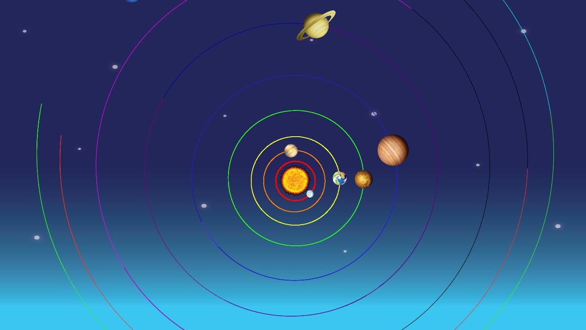 Solar System