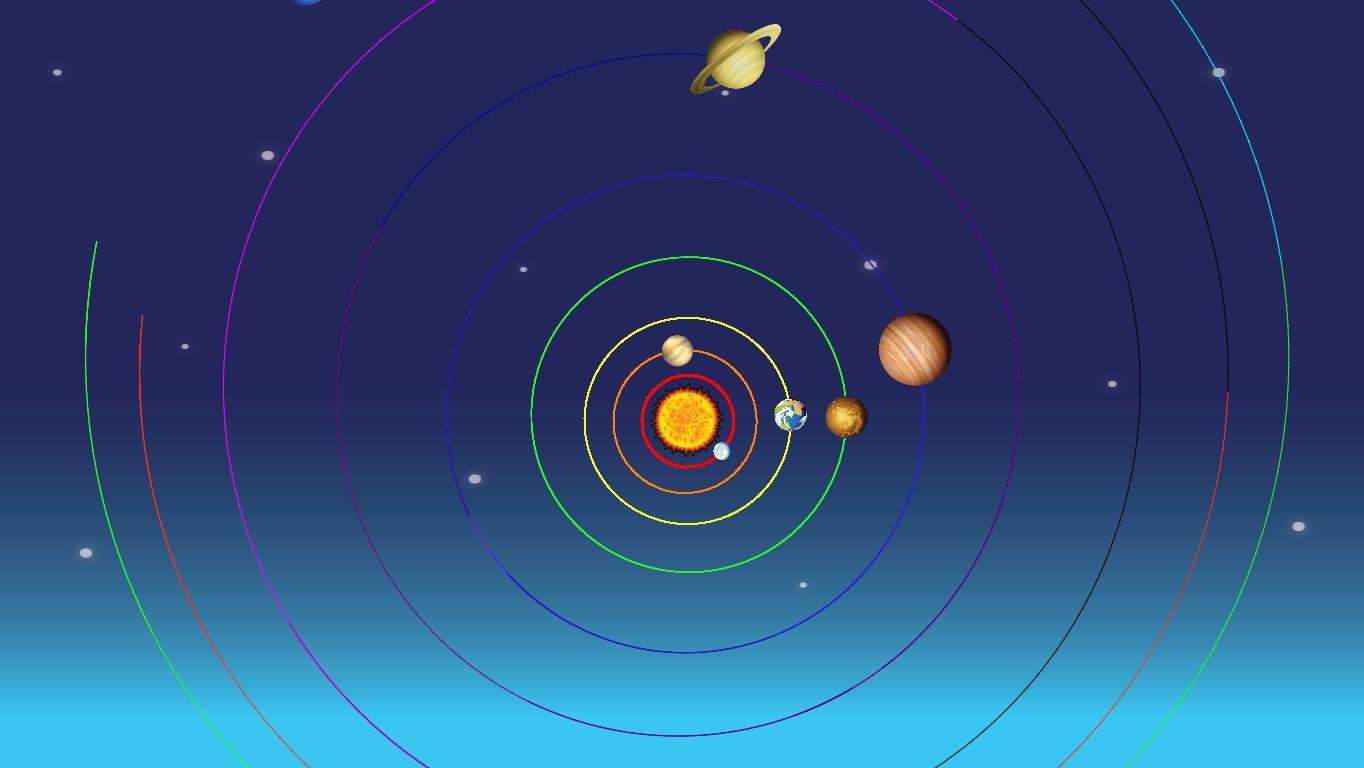 Solar System