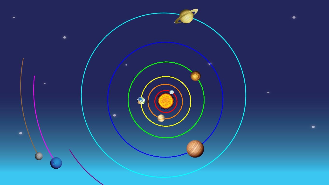 Solar System