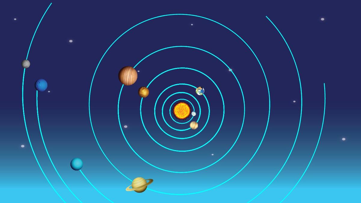 Solar System