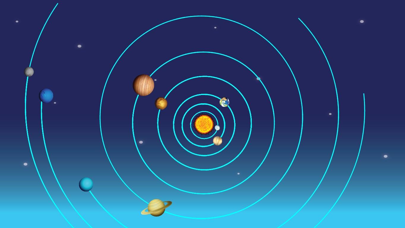 Solar System