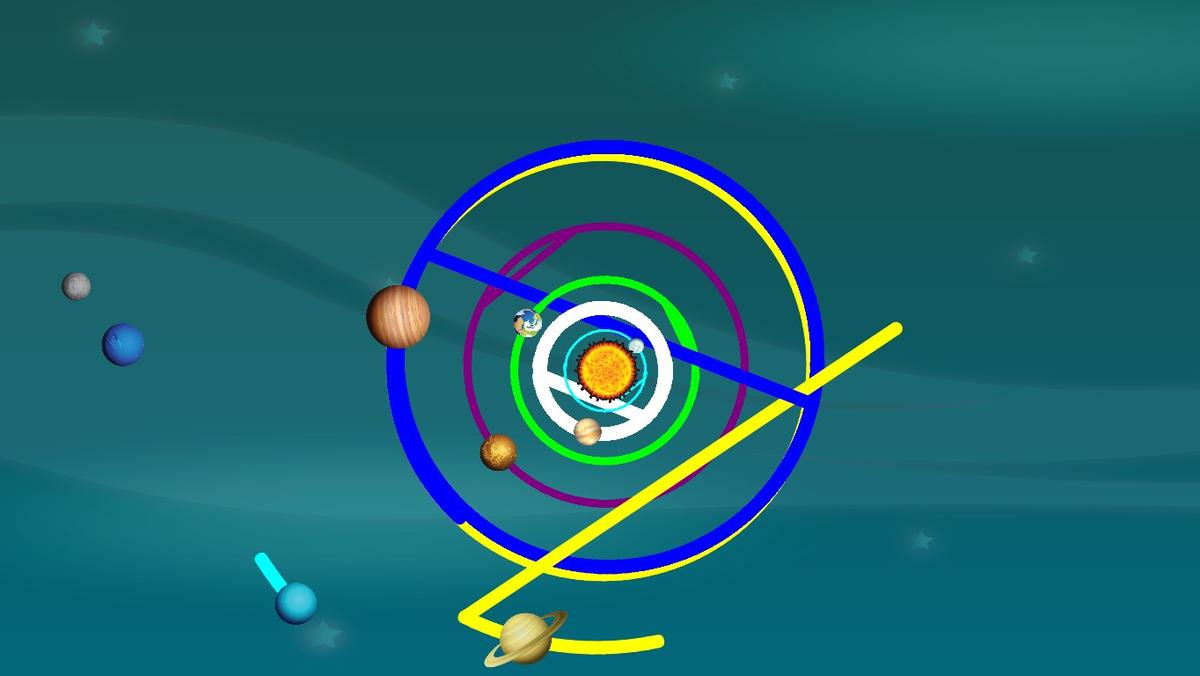 Solar System