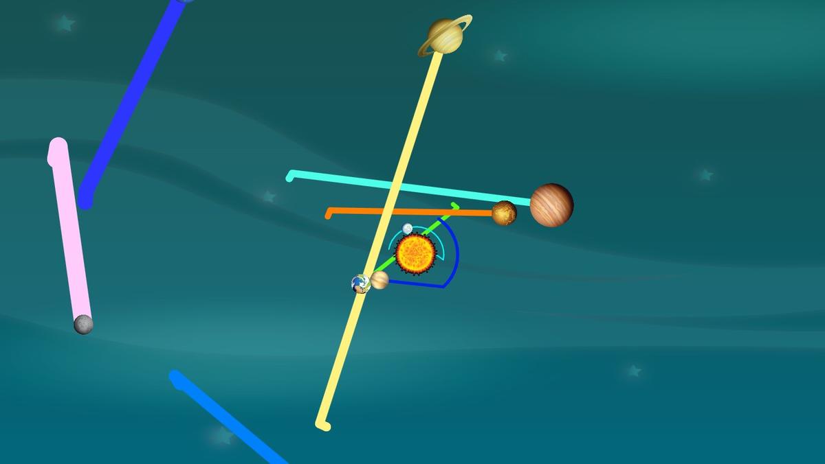 Solar System